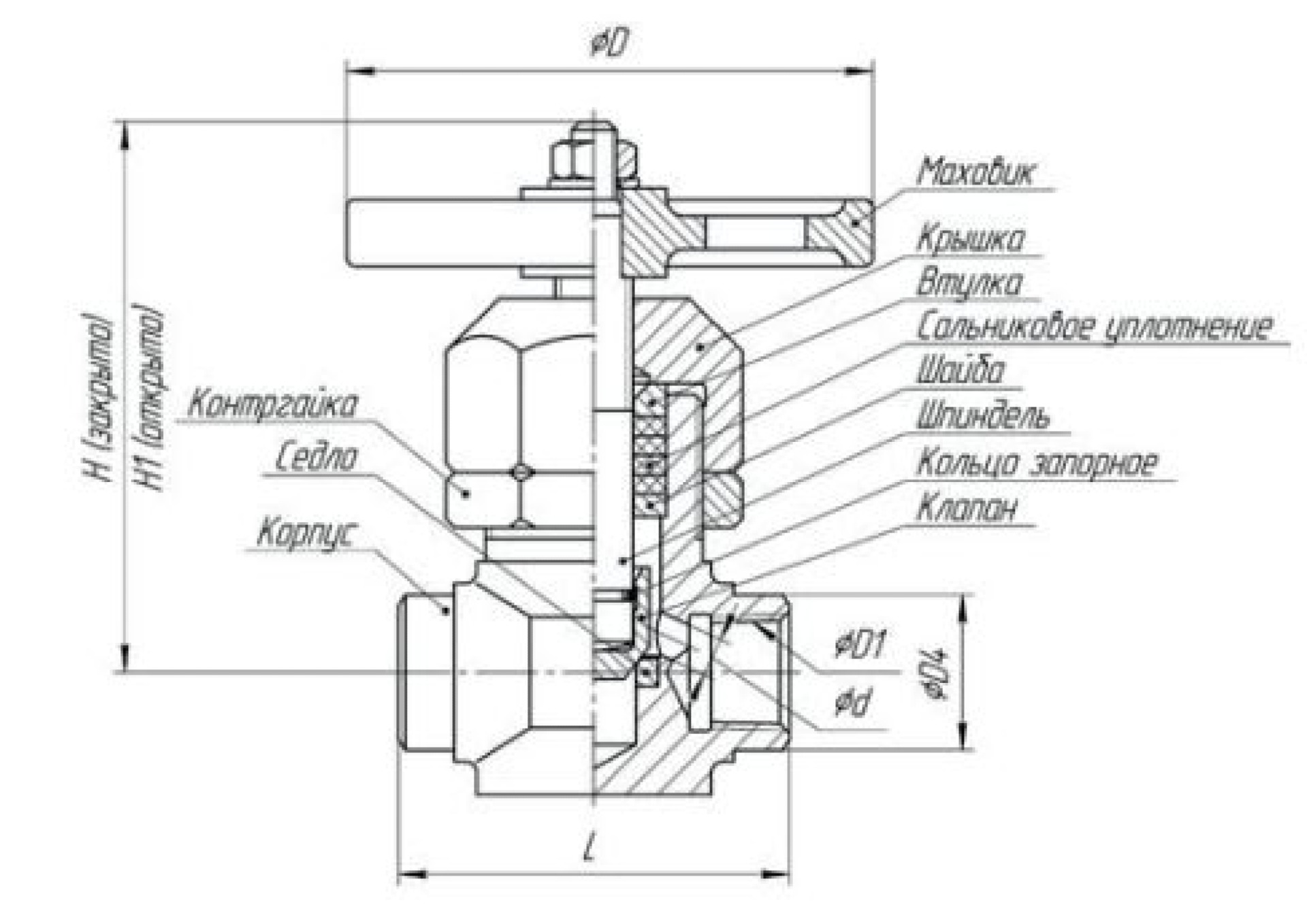Shut-off valves