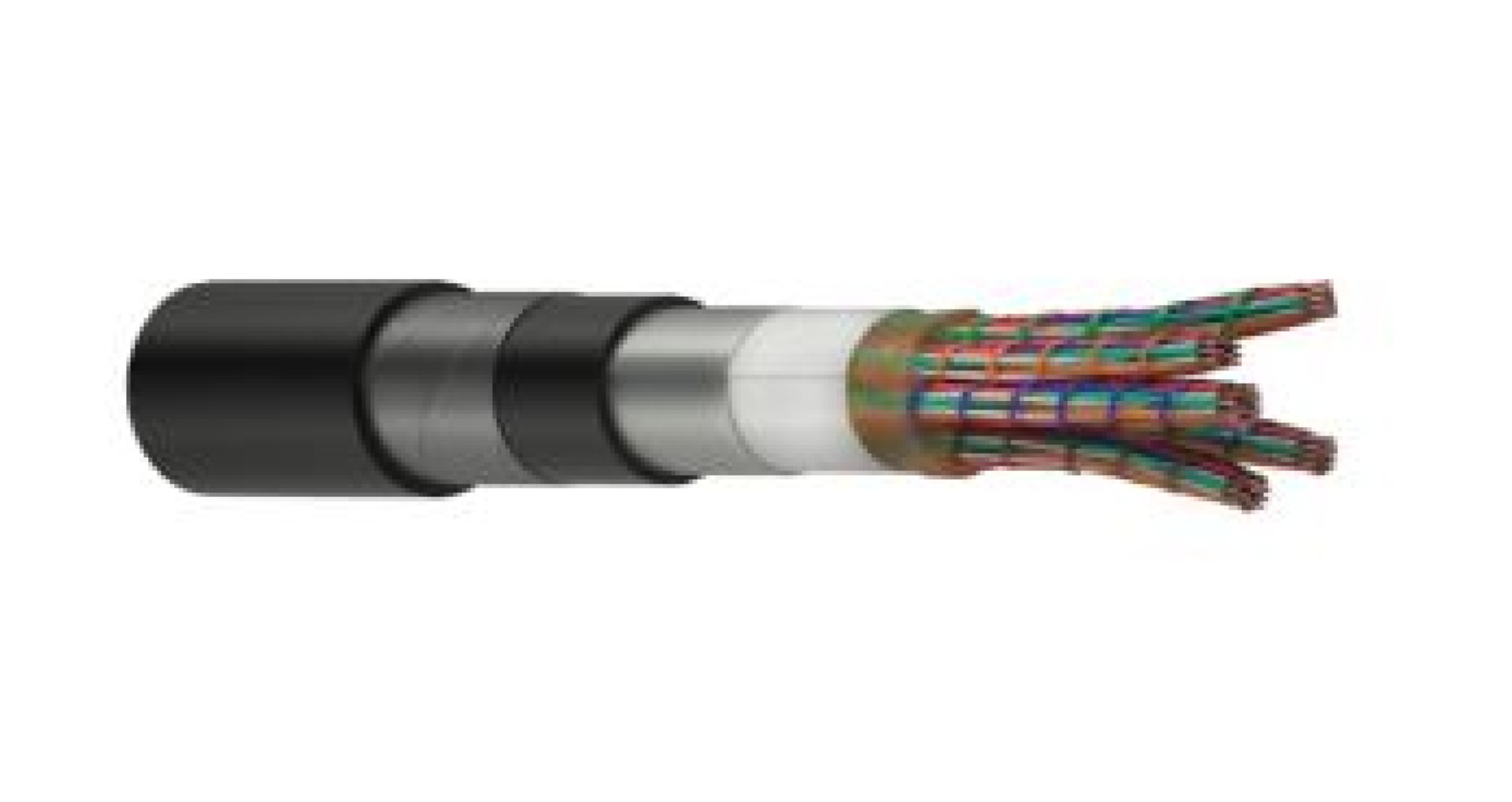 Communication cables